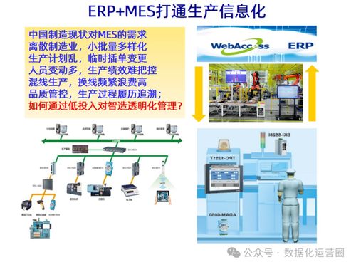 MES整合IIoT技术 驱动企业数字化智造升级的技术服务蓝图